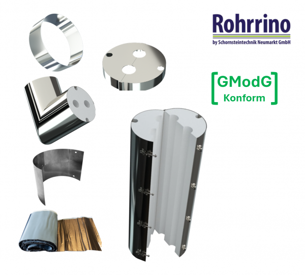Rohrrino
